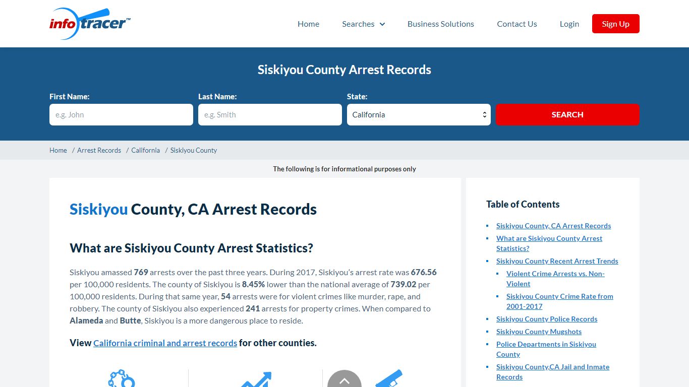 Siskiyou County, CA Arrests, Mugshots & Jail Records ...